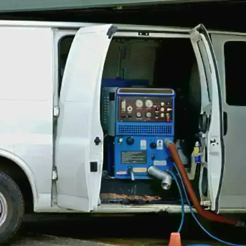 Water Extraction process in Summit County, UT